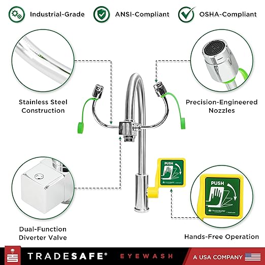 TRADESAFE Faucet Mount Eye Wash Station OSHA Approved - Emergency Eye Wash Station, Eyewash Station with Faucet, Eye Wash Station for Sink Faucet, Eye Wash Sign Included, ANSI Compliant