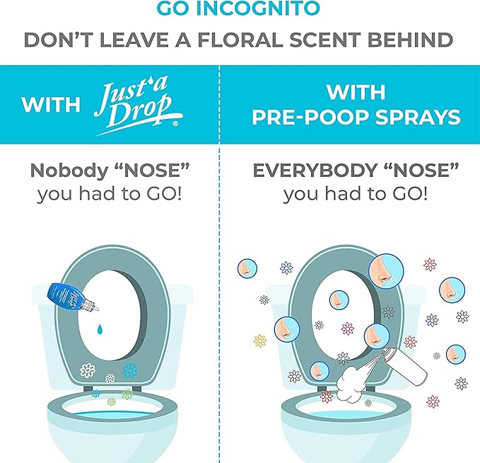 Prelam Just a Drop Odor Eliminator Set - Before You Go Toilet Freshener - Deodorizer Odor Eliminator - Toilet Bowl Freshener for Poop - 3 pc