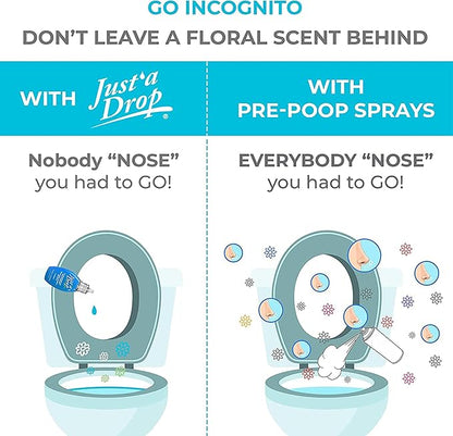 Prelam Just a Drop Odor Eliminator Set - Before You Go Toilet Freshener - Deodorizer Odor Eliminator - Toilet Bowl Freshener for Poop - 3 pc