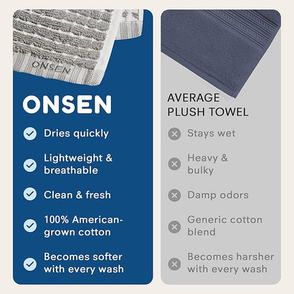 ONSEN Terry Cotton Waffle Face Towel Set – 4 Pack Luxury Cotton Face Towels, Quick Dry & Absorbent Washcloths – Soft, Lightweight, Durable Bathroom Towels for Everyday Use (Grey Fog, 12x12 in)