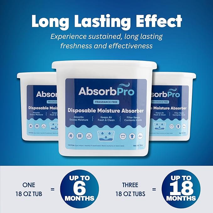 Moisture Absorber Tub Fragrance Free - 3-Pack - 18 oz Unscented Disposable Odor Eliminator Box & Dehumidifier for Garage, Home, Kitchen, Bedroom, Bathroom, Closet, Cars, and Boats