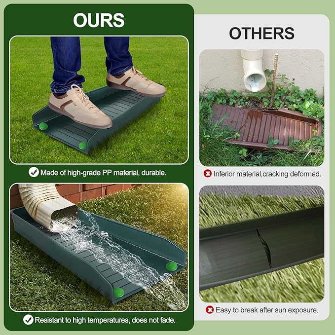 Gutter Downspout Splash Block,16.3"Drain Gutter Guard Diverter,Gutter Downspout Extensions for Water Drainage, Fixable Down Spout Drain Trays,Drainage to Protect House Foundations (2PC Black)