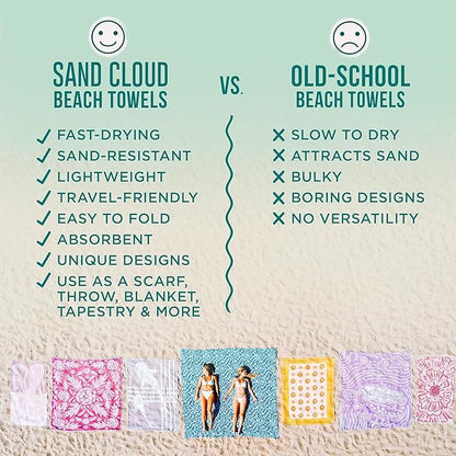 Sand Cloud Turkish Beach Towel - Sand Free - 100% Organic Turkish Cotton Yarn - Quick Dry Towel for Beach, Picnic, Blanket or Bath Towel - As Seen on Shark Tank - Santa Fe (Purple)