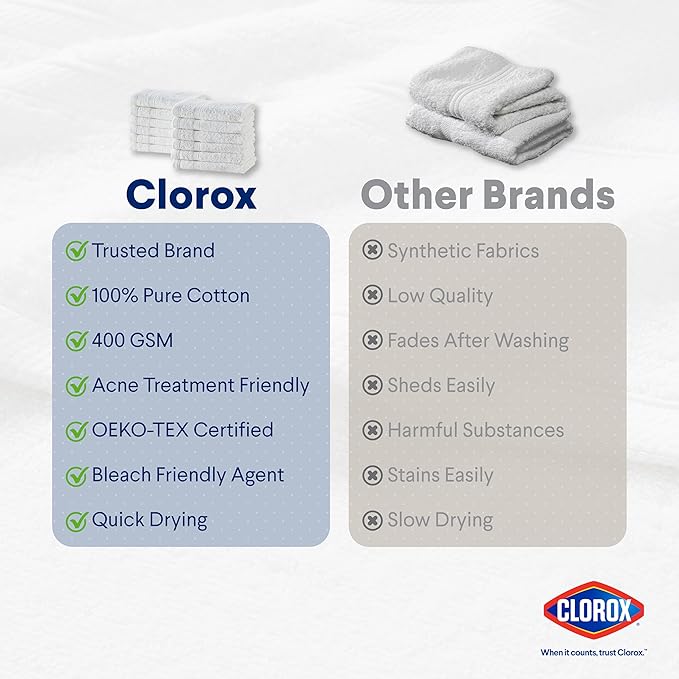 Clorox Bleach Friendly, Quick Dry, 100% Cotton Washcloths (12" x 12"), Highly Absorbent Soft Lightweight, Ideal for Everyday Use, Easy to Wash (12 Pack, White)