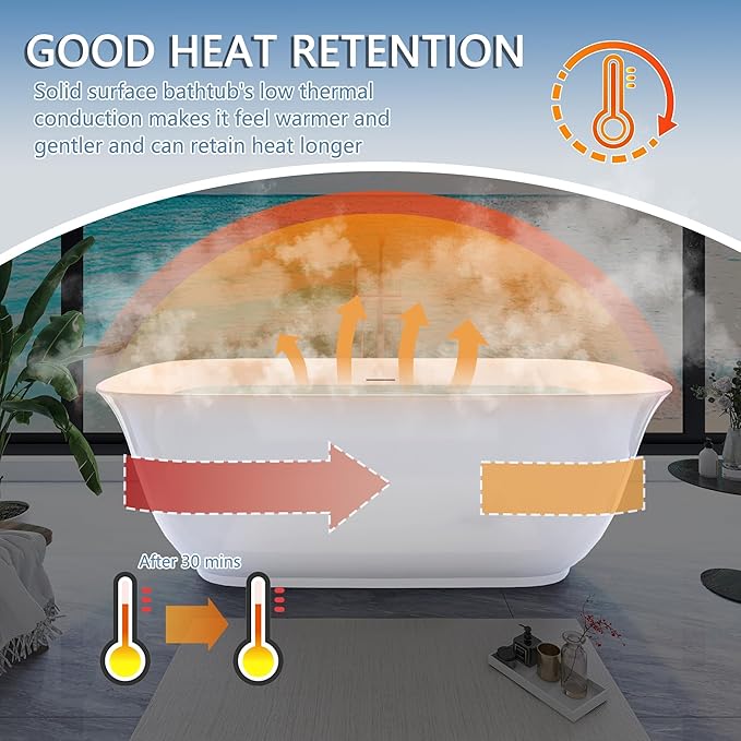 59" Free Standing Tub, Pure Acrylic Freestanding Bathtub, Stylish Stand Alone Contemporary Deep Soaking Bath Tub, cUPC Certified SY6250 (Glossy White)