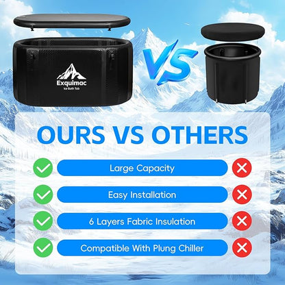 Ice Bath Tub with 1HP Water Chiller, 216 Gallon Inflatable Cold Plunge Tub with Thermometer and Water-Absorbent Mat, Portable Bath Tub for Outdoor & Indoor Recovery, 59"x32"x29"