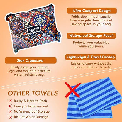 Nakie Sand Free Beach Towel, Quick Dry, Lightweight and Compact with Storage Bag, 160x90cm, Made from Recycled Bottles for Beach, Pool, Travel, Swimming and Outdoor Use