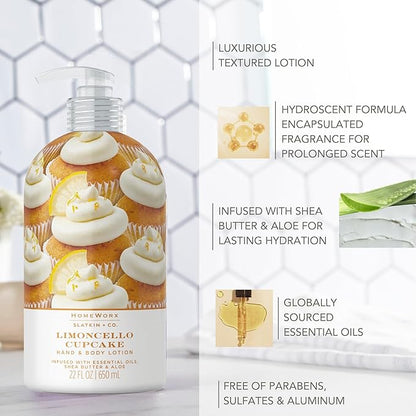 Homeworx by SLATKIN + CO. 22 fl oz. Body Lotion- Limoncello Cupcake