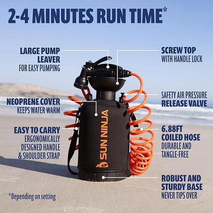SUN NINJA Portable Shower Bundle with Trucker Hat, 5L Pressurized Outdoor Shower with 7-Mode Spray, Neoprene Cover for Warmer Water, Breathable Mesh Sun Protection, Easy to Carry