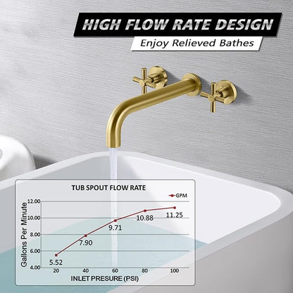 SUMERAIN Tub Faucet Wall Mount Tub Filler High Flow Bathtub Faucet Brushed Gold with Rough in Valve, Two Cross Handles