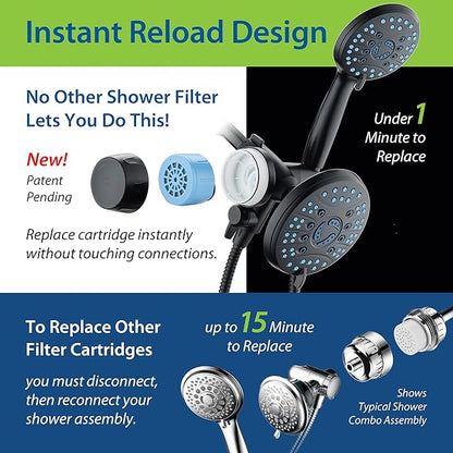 AquaCare Skin & Hair - World's Only Shower Head Combo Filter with Built-in 3-way Water Diverter, ON/OFF Filtration Modes, Instant Cartridge Reload & Stay-Clean American KDF Cartridge, Matte Black