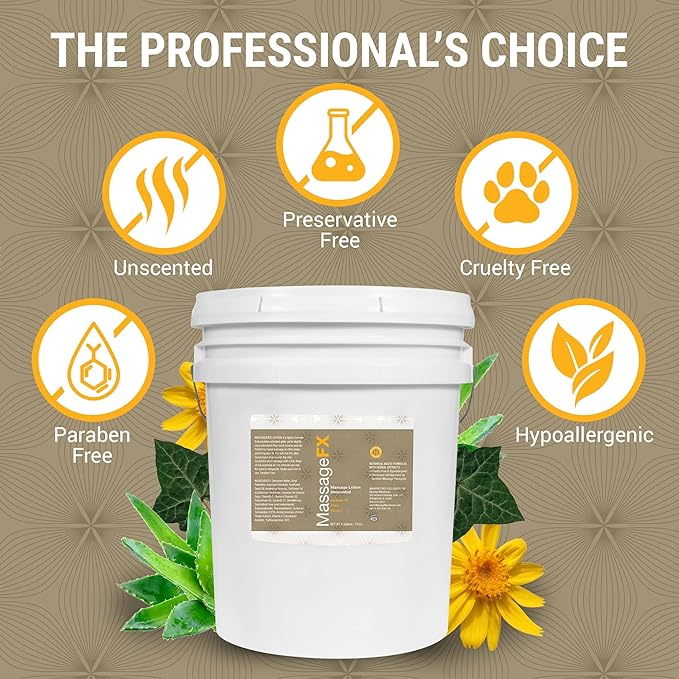 Massage FX Unscented Massage Lotion, 5 Gallon Bucket - Fragrance Free Bulk Bucket for Professional Massage Therapy - Can Refill Pump Bottles - Massage Sore Feet, Back, Face, Arms, Shoulders, and Legs