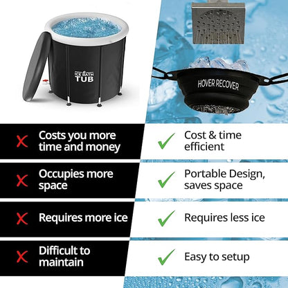 Ice Shower | Portable Cold Therapy Attachment for Any Shower | Ice Bath Recovery for Sore Muscles, Stress Relief, Camping, Hiking & Post-Workout Plunge | Home Cold Plunge Tub – Black