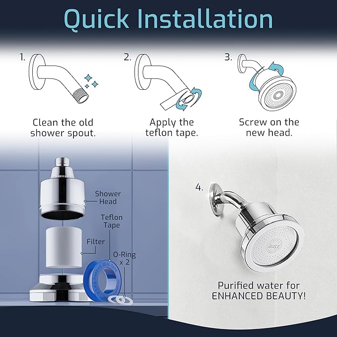 Mist Shower Filter Head for Hard Water Improves Skin, Hair, and Nails - Large, High Output Filtered Shower Head with Filter Softens Water and Removes Chlorine and Heavy Metals, Matte Black