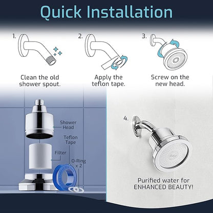 Mist Shower Filter Head for Hard Water Improves Skin, Hair, and Nails - Large, High Output Filtered Shower Head with Filter Softens Water and Removes Chlorine and Heavy Metals, Matte Black