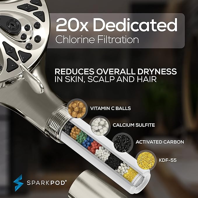 SparkPod 10-Mode Handheld Shower Head with Filter - 5" High Pressure Filtered Shower Head with Touch-to-Clean Nozzles, Built-In Power Jet, Stainless Steel 6ft Hose & Bracket (Brushed Nickel)