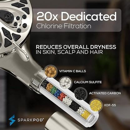 SparkPod 10-Mode Handheld Shower Head with Filter - 5" High Pressure Filtered Shower Head with Touch-to-Clean Nozzles, Built-In Power Jet, Stainless Steel 6ft Hose & Bracket (Brushed Nickel)