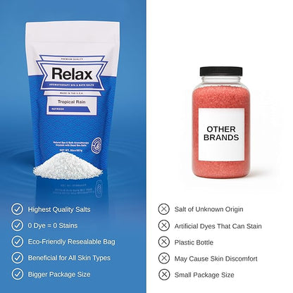 Relax Spa & Bath, Epsom & Dead Sea Salts, Aromatherapy Bath Salts for Hot Tub, Bath, or Spa, Infused with Magnesium, Tropical Rain Scent