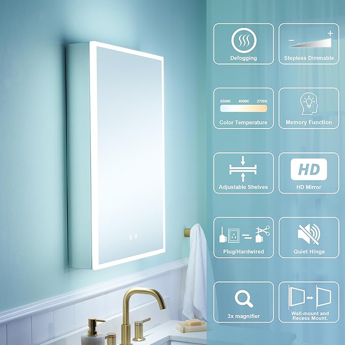 WELLFOR 24" X 30" Medicine Cabinet With Lights, 3X Magnification, Anti-Fog Mirrored Cabinet, Bathroom Vanity With Outlets & USB Ports, Right Opening Door