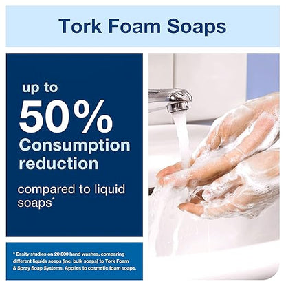 Tork Intuition Sensor Skincare Dispenser Stainless Steel S4, for Hand Soap and Hand Sanitizer, Image Range, 466101 (Pack of 2)