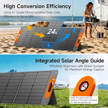 120W Portable Solar Panel for Power Station, 24% High Efficiency ETFE Foldable Solar Panel Charger, QC3.0, Type-C 60W, MC4 Output, IP65 Waterproof, for Outdoor Camping, RV, Emergency Power Supply