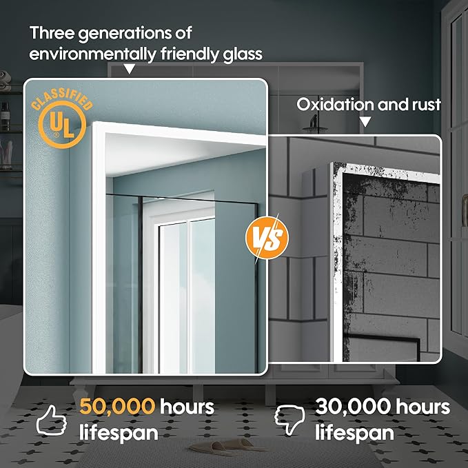 WELLFOR 36" X 30" Medicine Cabinet with Lights, 3X Magnification, Anti-Fog Mirrored Cabinet, Double Doors with Mirror, Bathroom Vanity Medicine Cabinet with Outlets & USB Ports