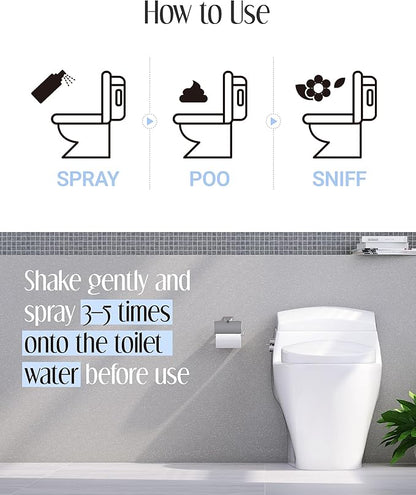 Pre-Poop Aromatic Bathroom Toilet Spray, Potty Deodorizer, Neutralize Bad Odors (5.07 fl.oz.) - Soft Cotton & Baby Powder Scent