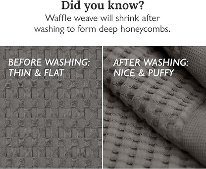GILDEN TREE Bathroom Mat Absorbent Cotton Quick Dry for Shower, Bath & Bathtub Washable Thin, Modern Style (Stone)