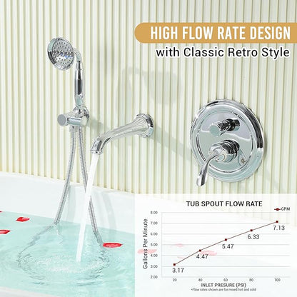 DASAN Antique Wall Mount Tub Filler Faucet with Hand Held Shower, Chrome Bathtub Faucet with Sprayer Wall Mounted Roman Bath Tub Faucet Set with High Flow Rough in Valve, AT201TF-CH
