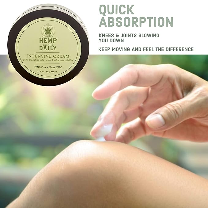 Intensive Cream - Hand, Shoulder, Back, Knee, Foot Topical Rub Moisturizing Lotion - Organic | 1.7 Ounces (Classic Mint, Pack of 2)