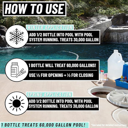 Pool Closing Kit – Winterizing Formula for Above-Ground & In-Ground Pools | Liquid All-in-One Treatment + Spring Opening Support (1 Gallon), Winterizing Kit, Pool Start-Up, Pool Chemicals