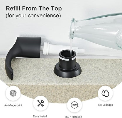 GAGALIFE Kitchen Sink Soap Dispenser with Large Bottle, Built in Sink Soap Dispenser Refill from Top, Matte Black G080B