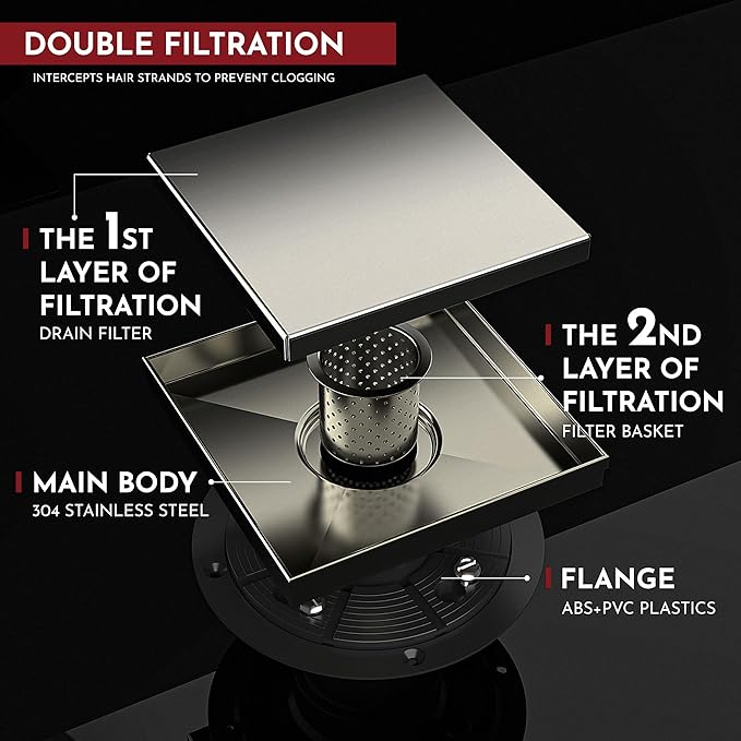 WEBANG 6 Inch Square Shower Drain Nickel Floor Drain with Flange Reversible 2-in-1 Cover Tile Insert Grate Removable SUS304 Stainless Steel CUPC Certified Brushed Nickel