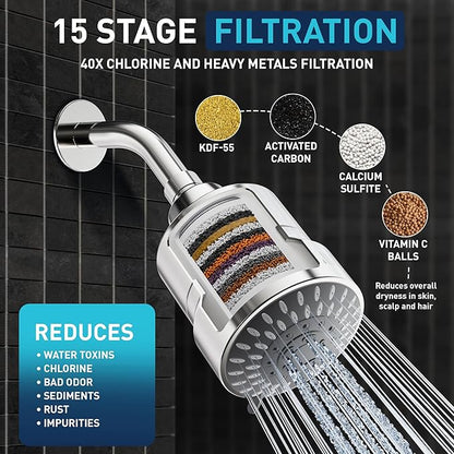 Mist Shower Filter Head for Hard Water Improves Skin, Hair, and Nails - 5 Modes High Output Filtered Shower Head with Filter Softens Water and Removes Chlorine and Heavy Metals, Matte Black