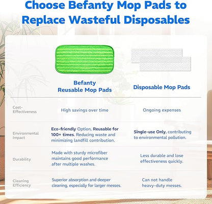 4 Pack Reusable Microfiber Mop Pads, Compatible with Wet Jet, Machine Washable Cloths, Scraper Included, Refills for All Floor Cleaning, Wet Dry - 10"- 12"