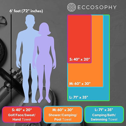 ECCOSOPHY Microfiber Beach Towel – Quick Dry Gym Towel, Highly Absorbent with Ribbed Texture, Lightweight – Ideal for Travel, Pool, Yoga, Fitness & Outdoor Adventures – 40x20 Charcoal