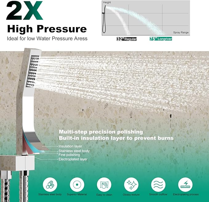 Push Button Diverter Shower Faucet Set Hydro Power Temperature Display, Shower System 12 Inch Shower Head with Handheld Spray, Wall Mounted Shower Fixtures with Valve and Trim Kit, Polished Chrome