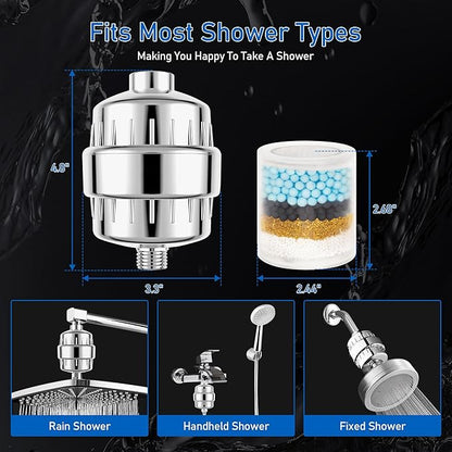 High Output Revitalizing Shower Filter, Keycozy Shower Filter for Hard Water Remove Chlorine, and Dramatically Improves The Condition of Your Skin, Hair and Nails,KPF001