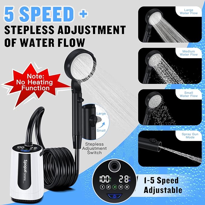 Portable Shower for Camping, [Upgraded] 10000mAh Rechargeable Camping Shower with 5 Adjustable Speeds,Premium LED Display, IPX8 Waterproof Outdoor Shower Kit for Hiking, Car, Pet, Travel