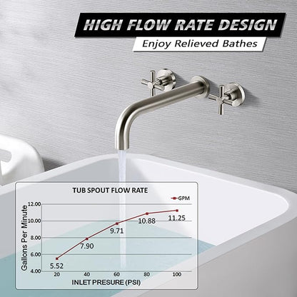 SUMERAIN Tub Faucet Brushed Nickel Wall Mount Tub Filler High Flow Bathtub Faucet with Rough in Valve, Extra Long Spout