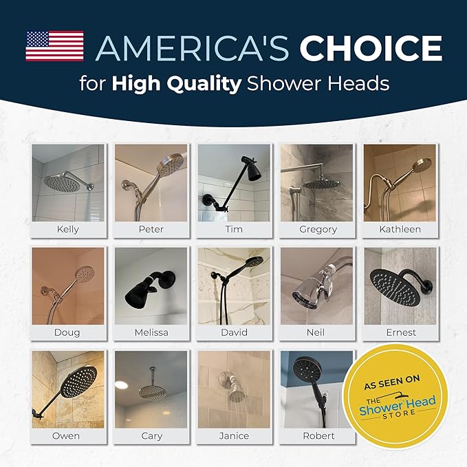 HammerHead Showers® Solid Metal 2 Inch High Pressure Shower Heads - MATTE BLACK – 2.5 GPM Shower Heads High Pressure - High Flow Shower Head with ADJUSTABLE SPRAY PATTERN - Fixed Shower Head