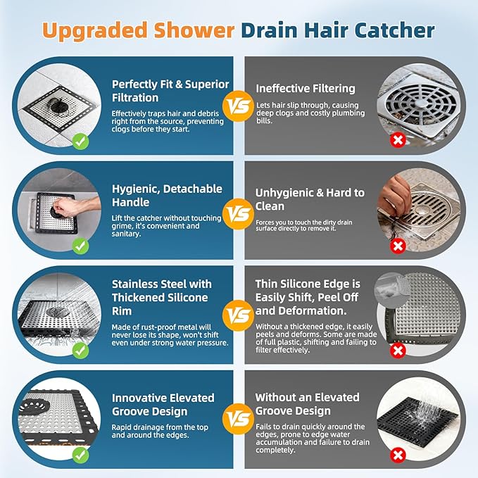 Hibbent 2 Pack Upgraded Shower Drain Hair Catcher, Shower Drain Cover for Bathroom Floor 6" Drain, Anti-Clogging Bathtub Drain Strainer, Stainless Steel Kitchen Sink Drain Strainer with Handle, Black