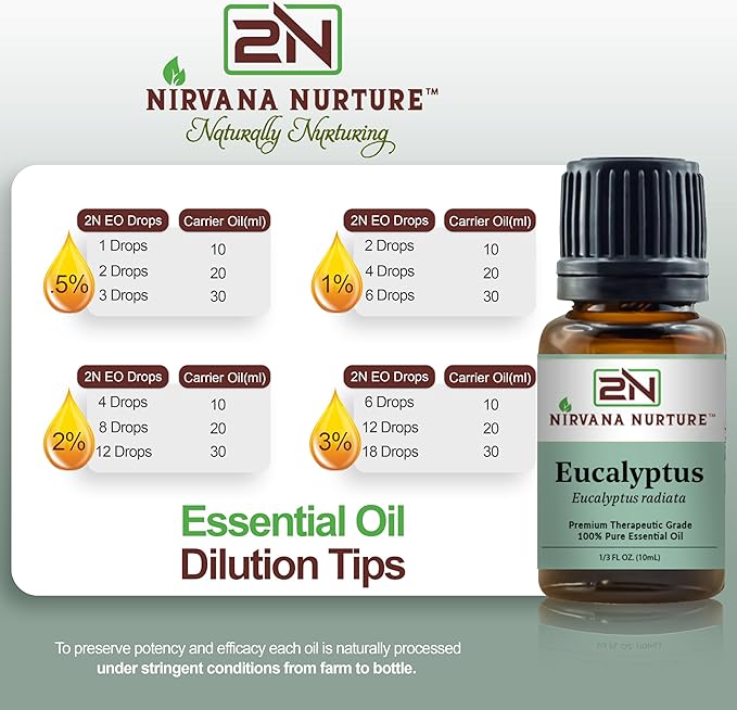 Eucalyptus Essential Oil 100% Pure Premium Therapeutic Grade, Undiluted - Aromatherapy Diffuser for Calm and Relaxation, Skin Care, Hair Care