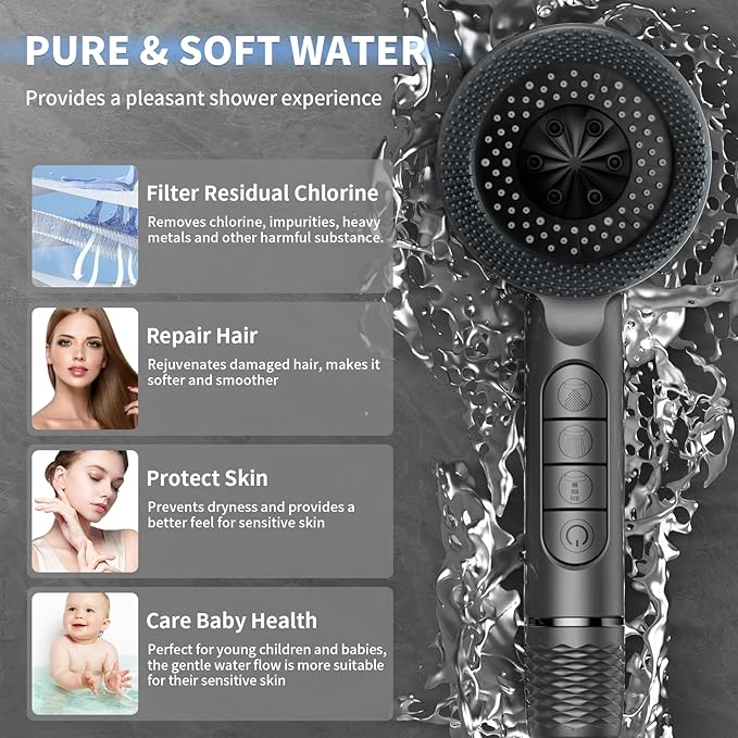 Filtered Shower Head with Handheld, Multi-Mode High Pressure Shower Heads with 60 Inch Shower Hose, Hard Water Filtered Showerhead with ON/OFF Switch to Clean Corner, Tub and Pets, Dark Gray