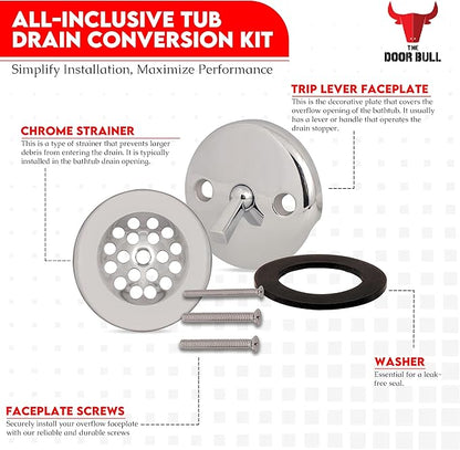 Trip Lever Bathtub Drain Kit with Strainer – 2-Hole Overflow Faceplate, Matching Screws – Tub Drain Trim Replacement Set for Bathroom Bathtubs
