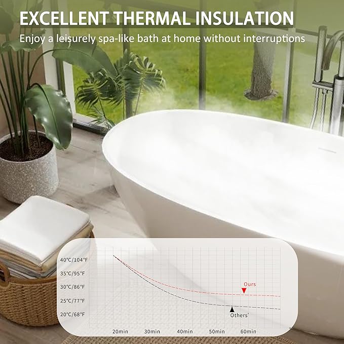 Abruzzo 65" Glossy White Freestanding Solid Surface Bathtub, Luxury Handcrafted Stone Resin Freestanding Soaking Bathtub with Overflow and Pop-up Drain