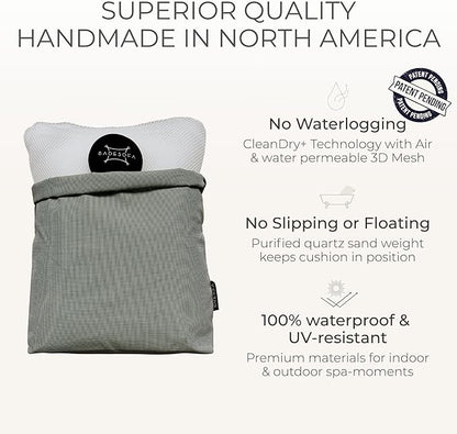 BADESOFA® Luxury Bath Pillows for Tub Full Body Set - 3-Piece Bath Pillow Set with Premium Materials & CleanDry+ - Bathtub Pillows for Head and Neck Support - Tub Pillow for Bathtub in Blue