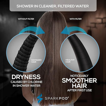 SparkPod 10-Mode Handheld Shower Head with Filter - 5" High Pressure Filtered Shower Head with Touch-to-Clean Nozzles, Built-In Power Jet, Stainless Steel 6ft Hose & Bracket (Brushed Nickel)