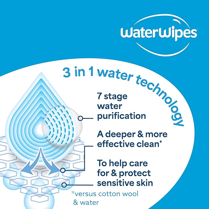WaterWipes Sensitive+ Newborn & Baby Wipes, 3-In-1 Cleans, Cares, Protects, 99.9% Water, Unscented & Hypoallergenic, 180 Count (3 Packs)