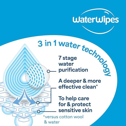 WaterWipes Sensitive+ Newborn & Baby Wipes, 3-In-1 Cleans, Cares, Protects, 99.9% Water, Unscented & Hypoallergenic, 180 Count (3 Packs)